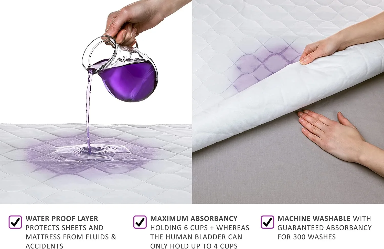 Waterproof  Absorbent Incontinence Bed Pad With Tuck-In Sides manufacture