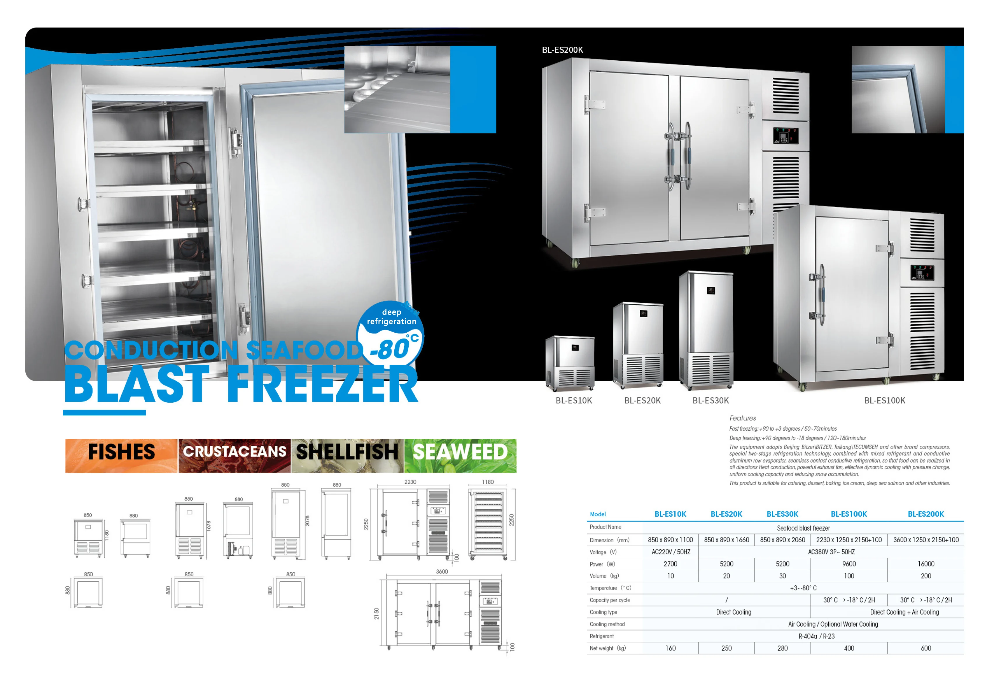 Freezing Equipment, 100kg/hour, 380V, 12000W-30000W - detail 16