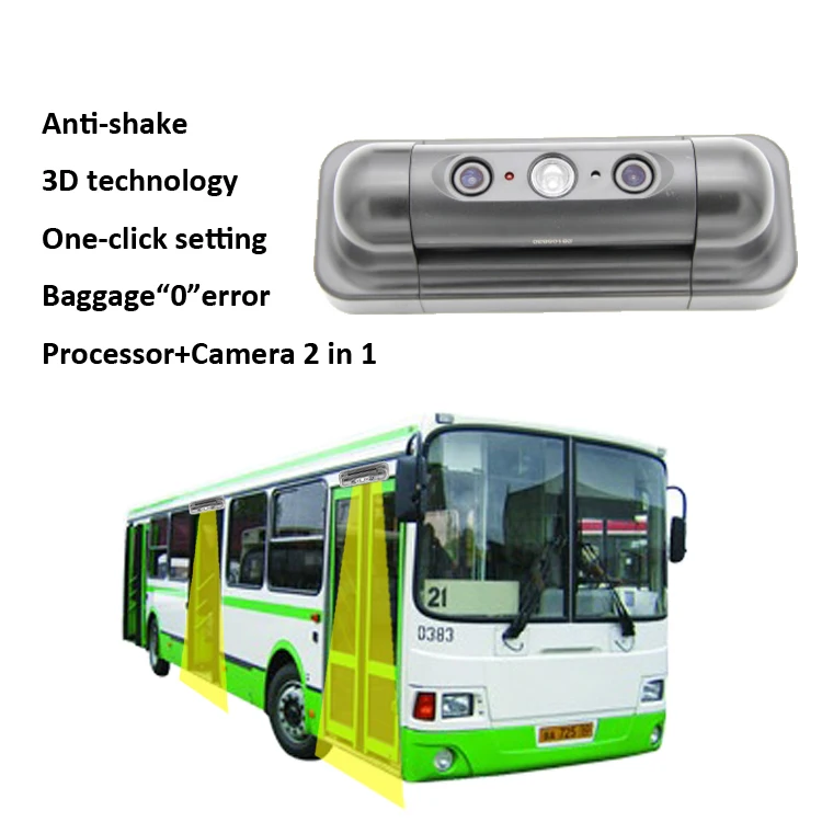 HPC168 New Launch 2 Camera Sensor Processor Integration Passenger Counter Traffic Flow Automatic People Counting Sensor for Bus