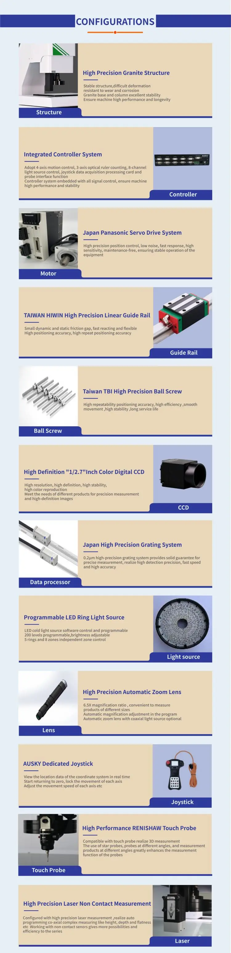 Professional High-Performance 2.5D CNC Vision Coordinate Measuring Instrument Dimension Optics Instruments Easy Installation