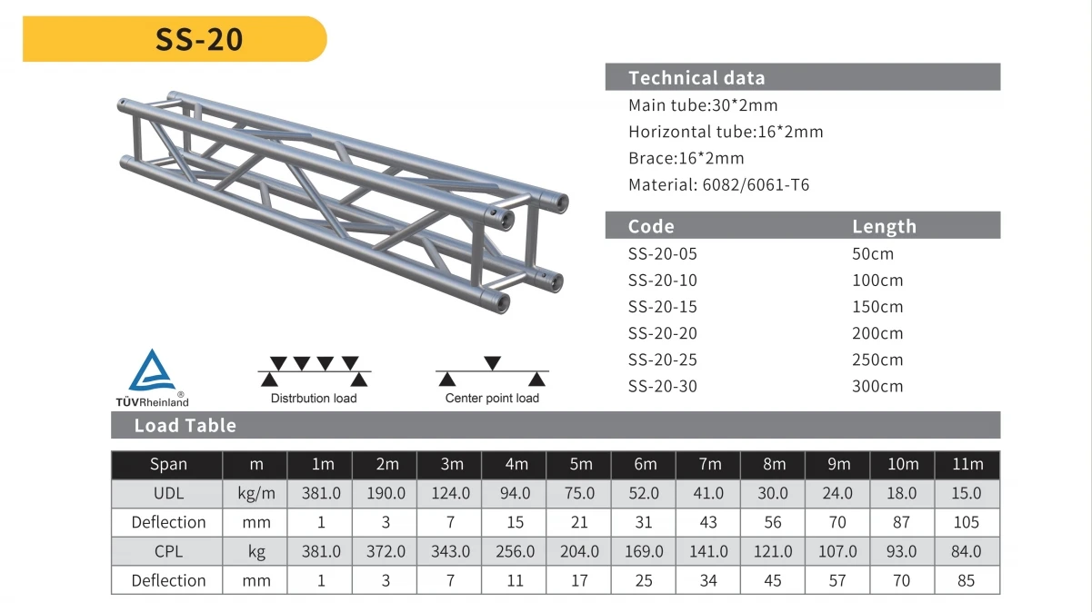 200*200mm Hot Selling Aluminum Truss Led Screen Hanging Truss for Events supplier