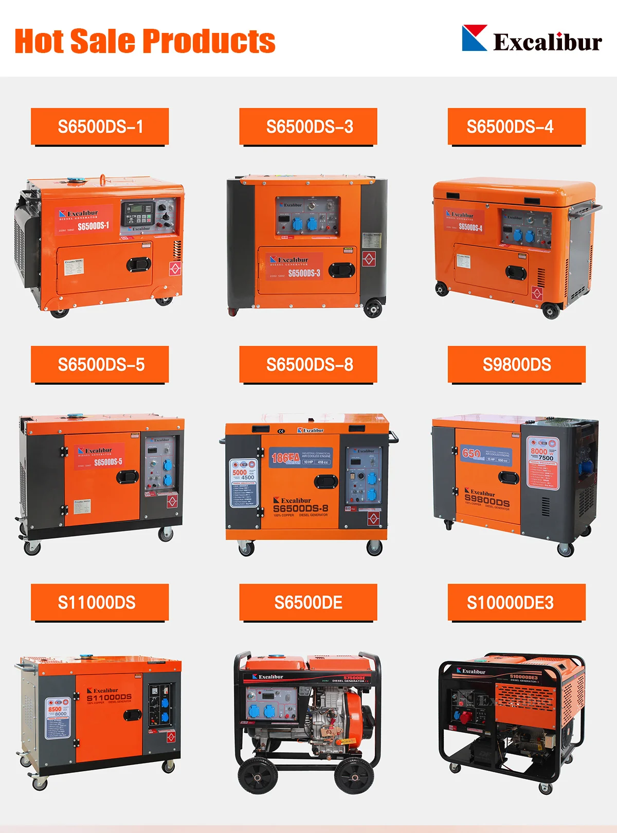 Watercooled Diesel Generator Soundproof Generator Manufacturers 63kw