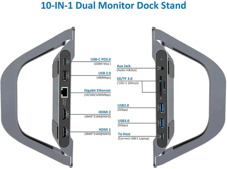 Двойной 4K монитор Usbc док-станция Thunderbolt Usb ноутбук Displayport выход Hdmi Winos Mst док-станция для Mac