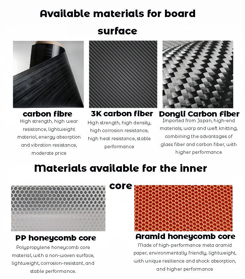 T700 Unibody Professional Custom Pickleball Paddle 16mm Carbon Fiber Thermoformed Edgeless Honeycomb for Adults Entertainment factory