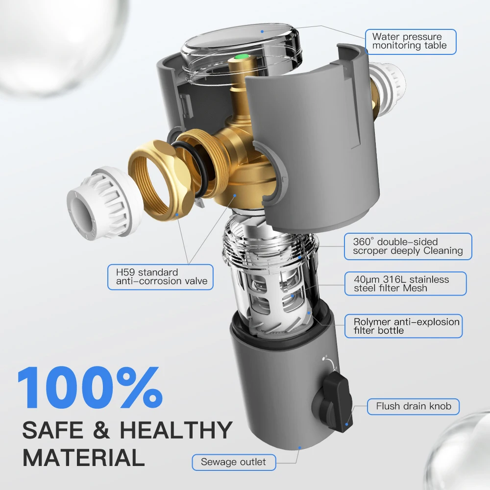 High-Flow 360 Auto Backwash Dual Spin Easy-to-Monitor Whole House Pre Water Filter Manual Household Sediment Rust Removal Water