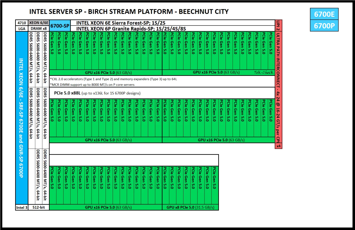 専用ページ‼️ LED取付スペーサー/縦横兼用型/LDZ-P 製品詳細【廣杉計器】