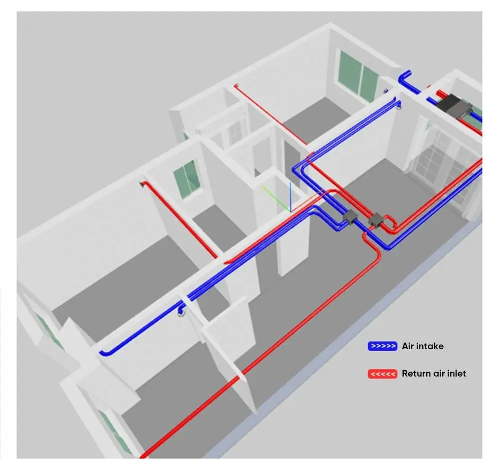 Home Hvac Systems, 150m3/h, ERV - detail 22