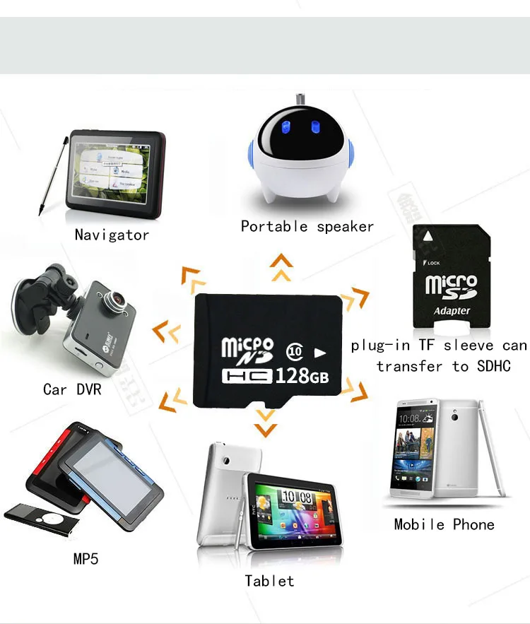 Factory Wholesale OEM Brand TF Card for Mobilephone Camera Dvr Video Record 16gb 32gb Micro Memory Card - ANKUX.COM