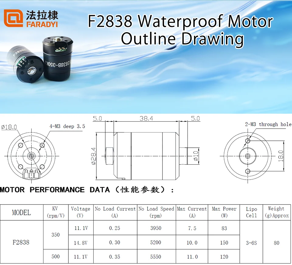 Faradyi Customize High Torque Inrunner Brushless Bldc Dc High Speed