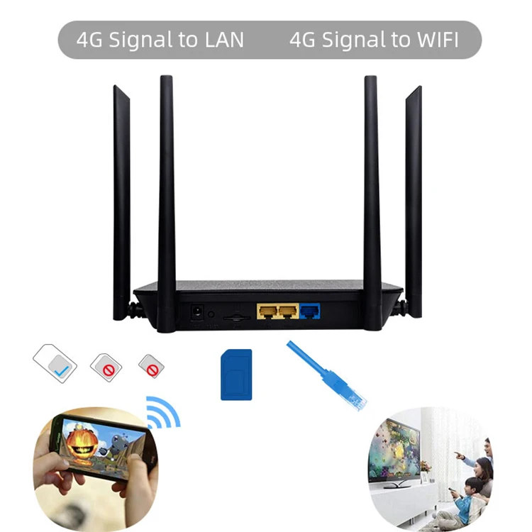 TUOSHI Wifi Unlock SIM Card Portable Mobile WiFi 4G LTE WiFi Router 4g Cpe Router 300mbps 32 Users Max