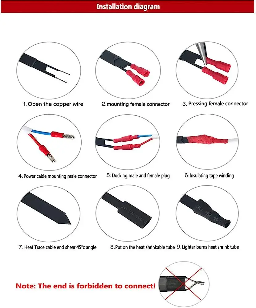 Self Regulating Heat Tracing Cable