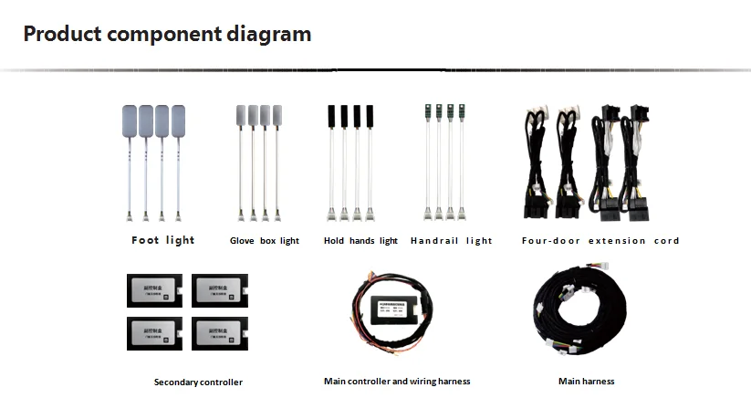 Car Ambient Lighting System Automotive Interior Atmosphere 24 Led