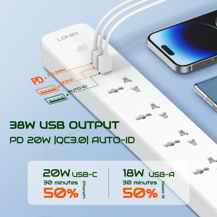 Ổ cắm điện cổng USB LDNIO SC5319 tích hợp sạc Type-C PD 20W