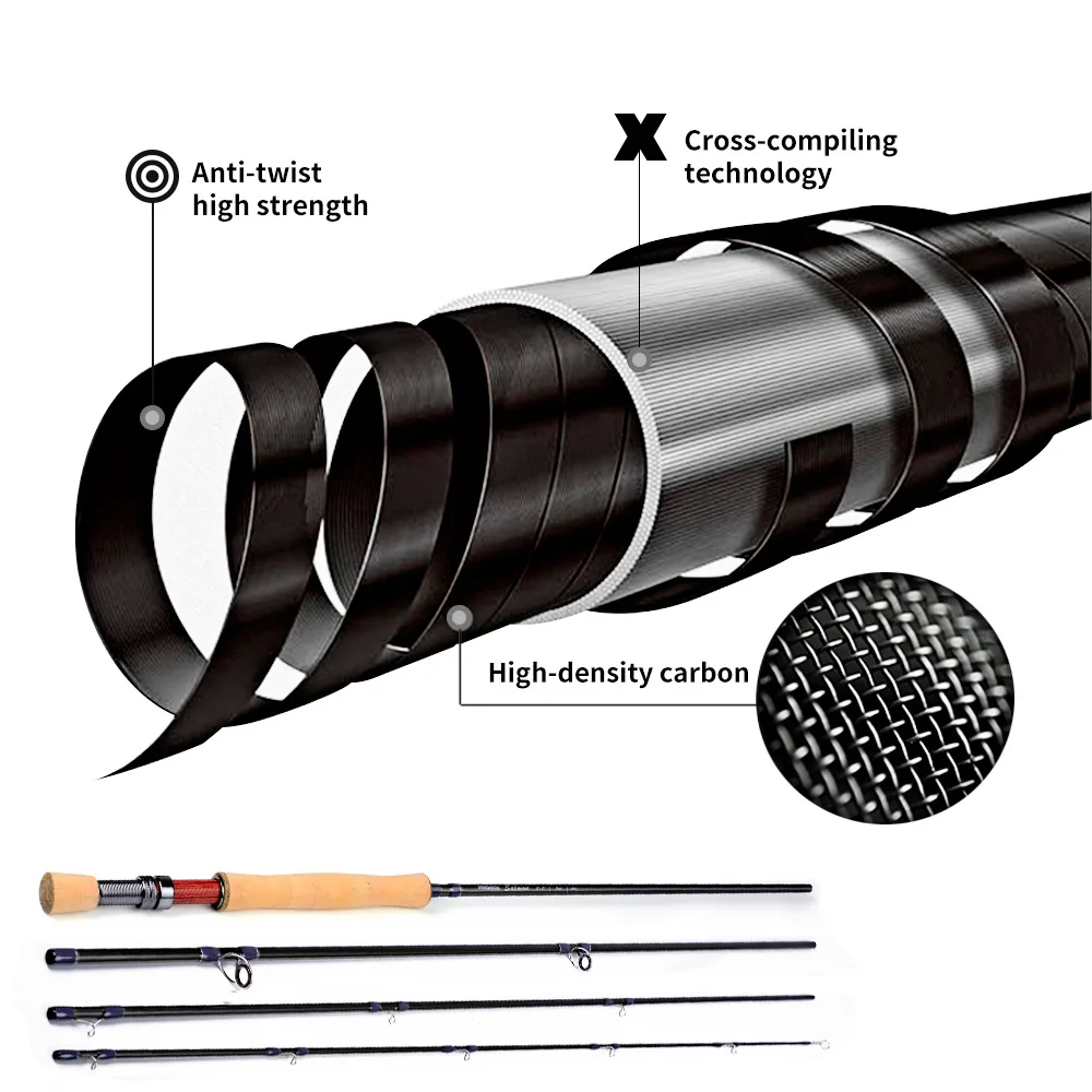 Fly Fishing Rod 4 Section 9 Inches - 6WT 8WT Fast Action