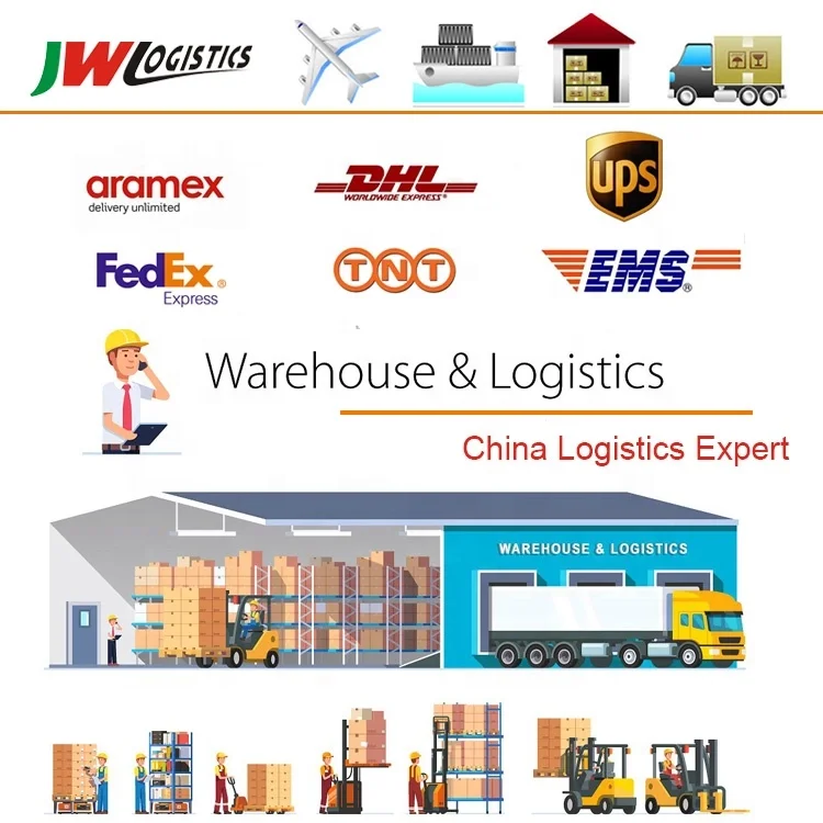 China Cheap and Best Logistics Service 1688 Agent