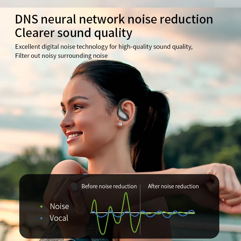 BX17 TWS 5.4 Hybrid Noise Cancelling Earbuds