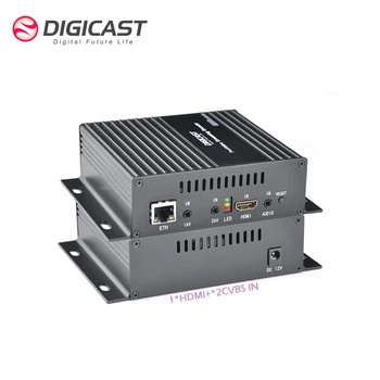 HD Camera Live Broadcast 1080P H265 Full Hd Video Ip Streaming Server Video h264 For Facebook Youtube RTMP Broadcast