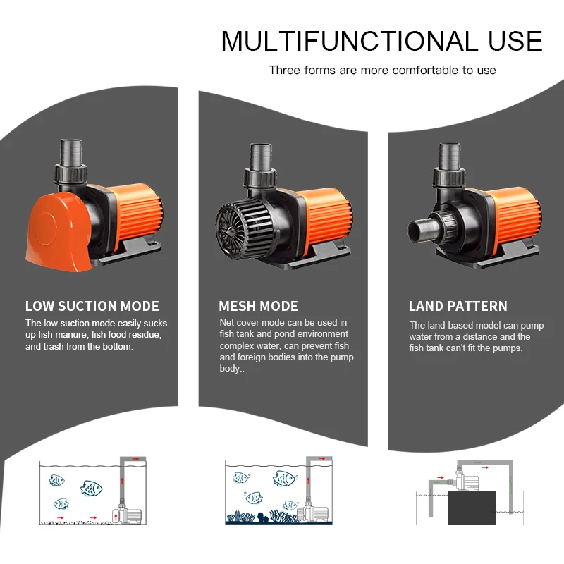DAIBAO BTC-4000/6000/9000/12000 погружной насос с интеллектуальным контроллером для аквариума, океанского пруда, экологический насос для аквариума