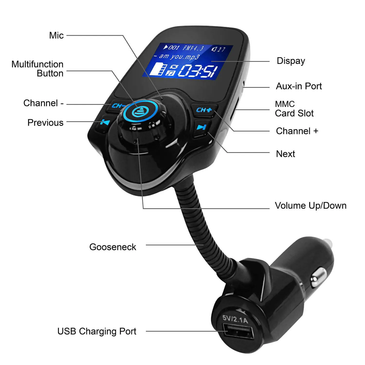 Adattatore Audio Auto Multifunzione Trasmettitore FM Bluetooth 5.0 Per Auto - Doppia USB E Type-C, Luci LED, Vivavoce E Ricarica Veloce Bluetooth 5.0 Auto