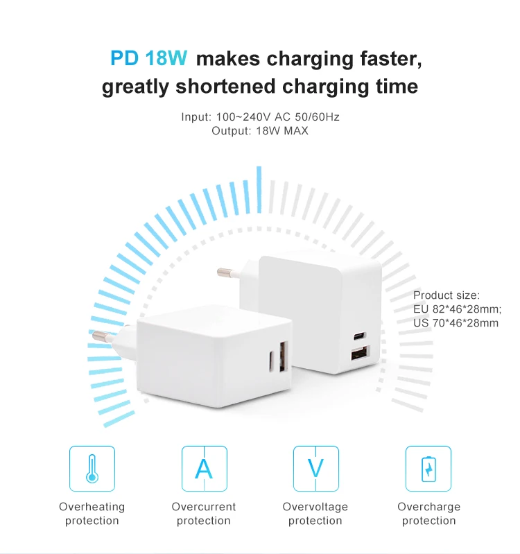 Новое поступление 2020, оптовая продажа, универсальное настенное зарядное устройство 5 В, 3 А, быстрая зарядка, портативное зарядное устройство с 2 USB-портами для путешествий и дома
