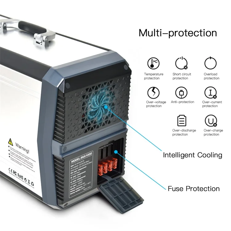 Portable Power Station 1000Wh Solar Generator 1000 Watts Home Camping Emergency Power Supply Rechargeable 18650 Battery