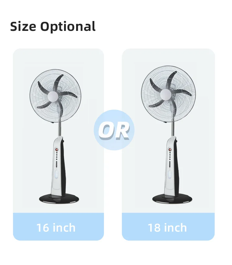 18 Inch Rechargeable Stand Fan White And Black Leadacid Battery