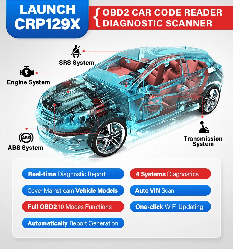 2023 Professional Launch Crp129x Crp 349 X Automotriz Crp129 129x Obd2