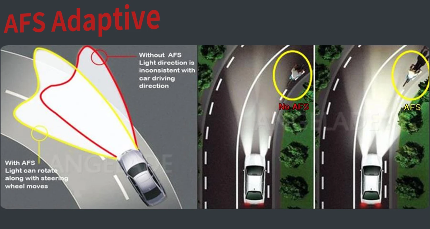 Адаптивная система освещения afs. Адаптивная система освещения afs. Датчик адаптивного освещения шкода октавия а5. Адаптивные фары. Система адаптивного освещения дороги (afs).
