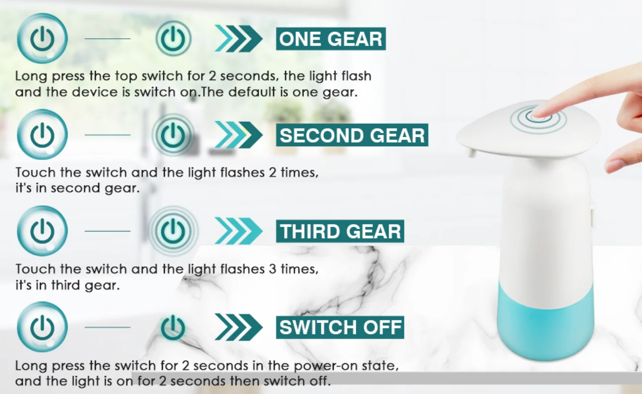 ABS auto touchless hand foam spray liquid automatic sanitizer soap dispenser with hook for Wall 350ml