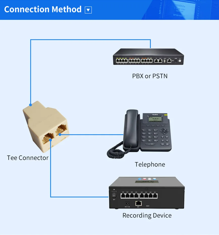 Телефон кх. Artech ar Voice Logger 86004900 настройка.