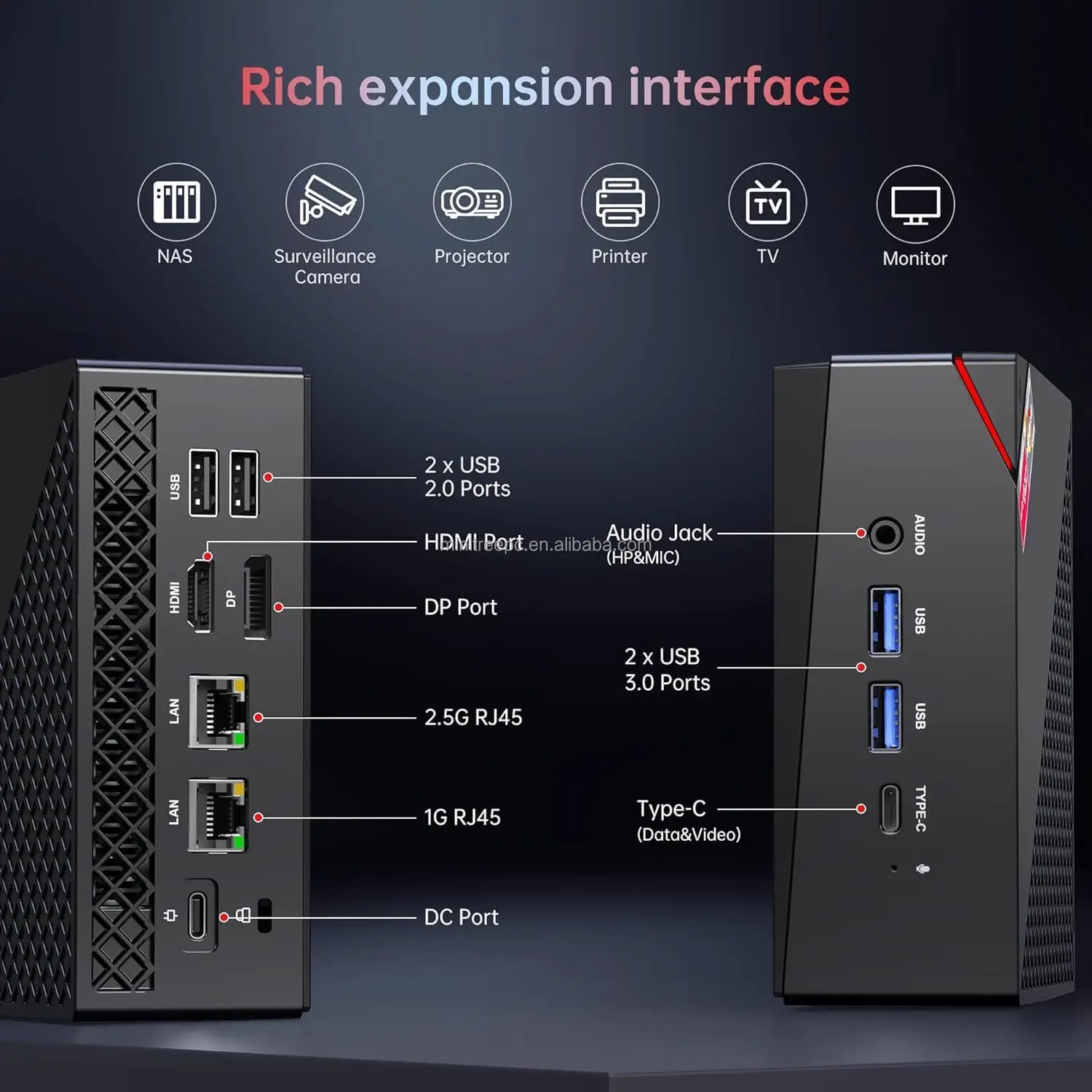 AMD Ryzen 7 5800U Mini Gaming PC - 3x4K Display, NVMe SSD, Compact