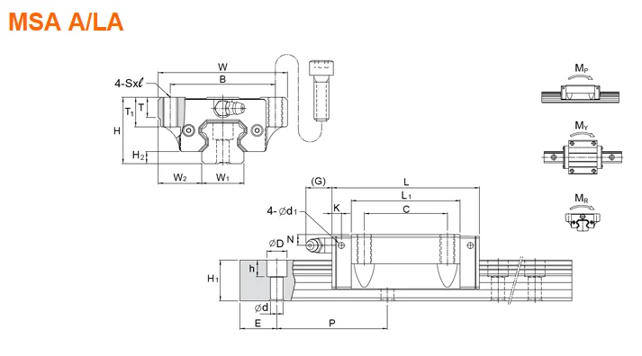 Pmi Sliding Rail System Linear Motion Guide With Slide Block Msa65a ...