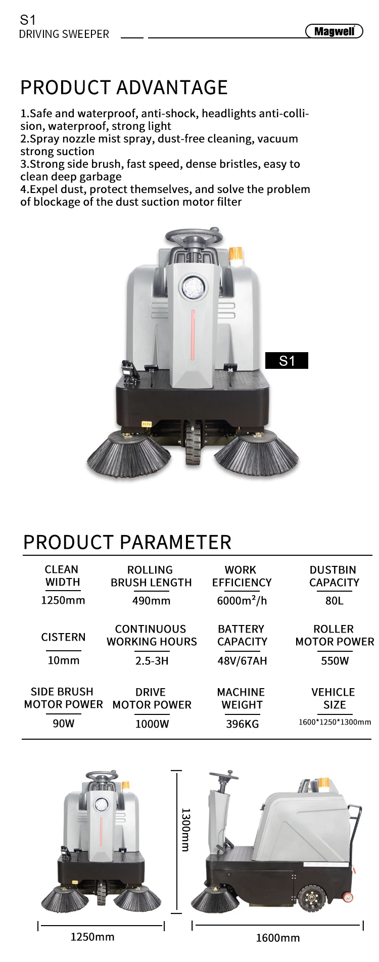 Specifications
