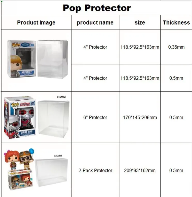 Custom funko pop protectors .5mm hard PVC boxes clear plastic box statue Transparent case packaging