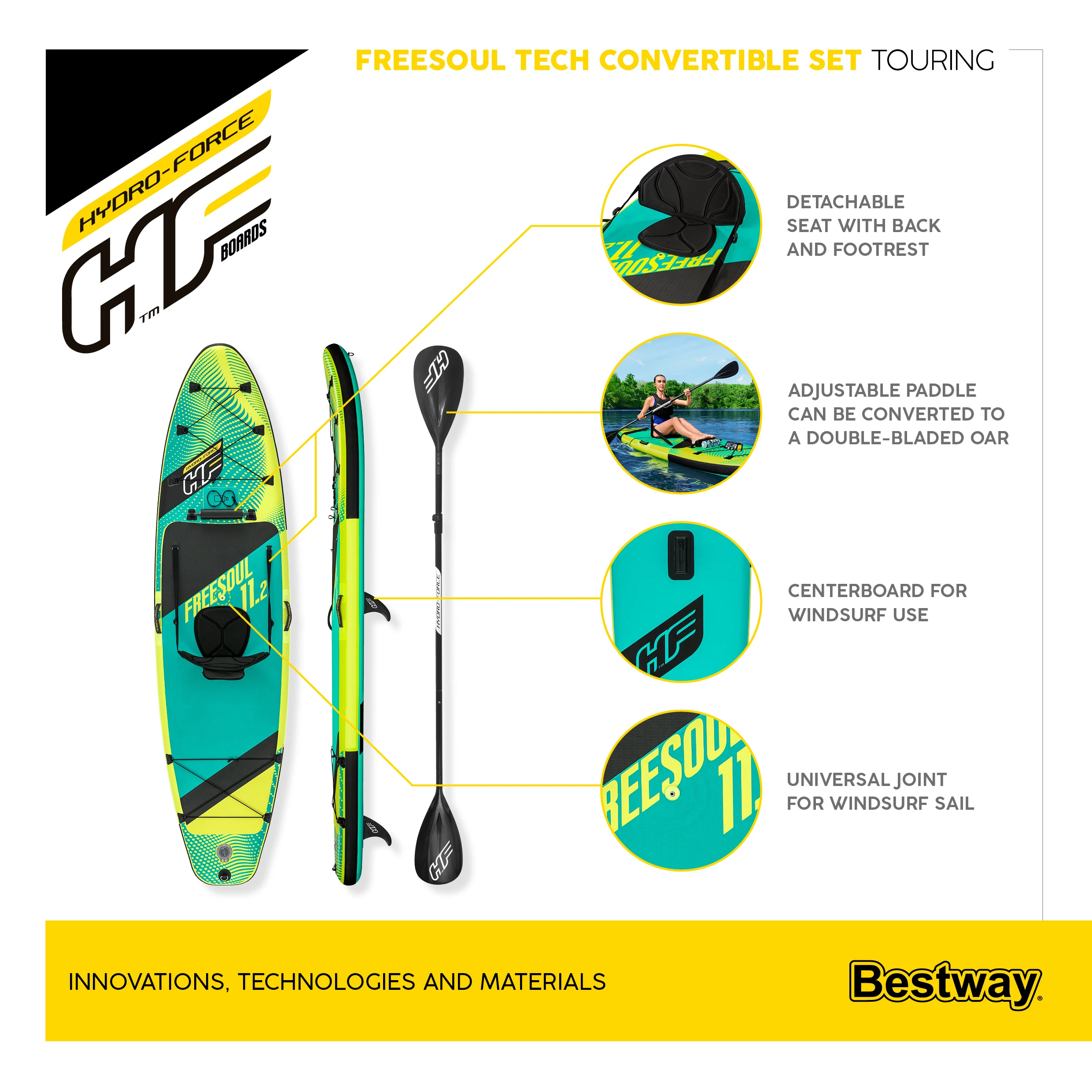 Bestway 65310 SUP Board for Wholesalers