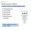 Veinasa-THPW-G RS232