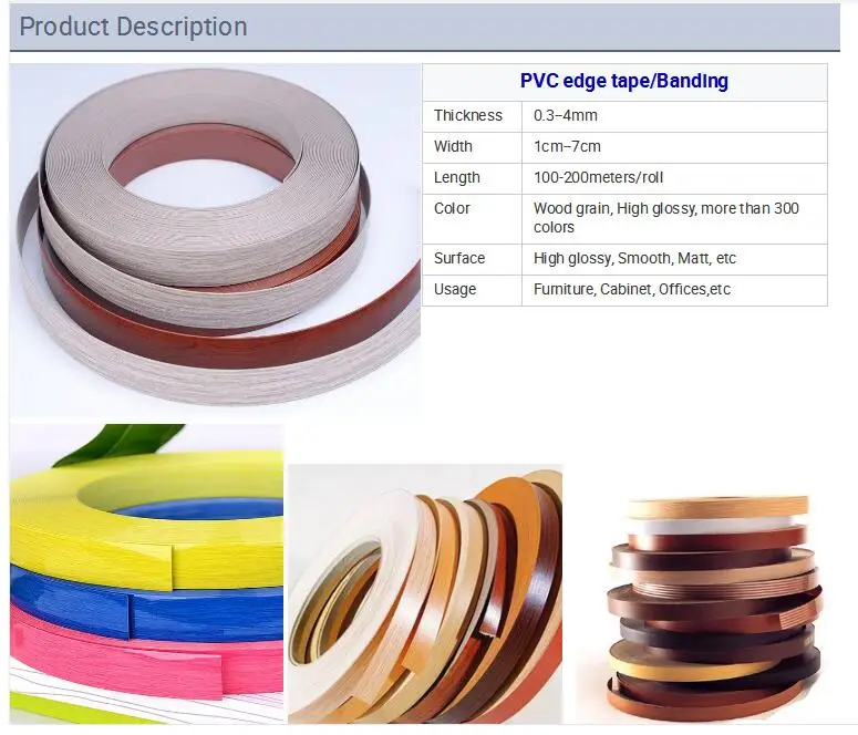 Pvc Edge Banding/formica Edge Banding For Kids Furniture Edgebanding