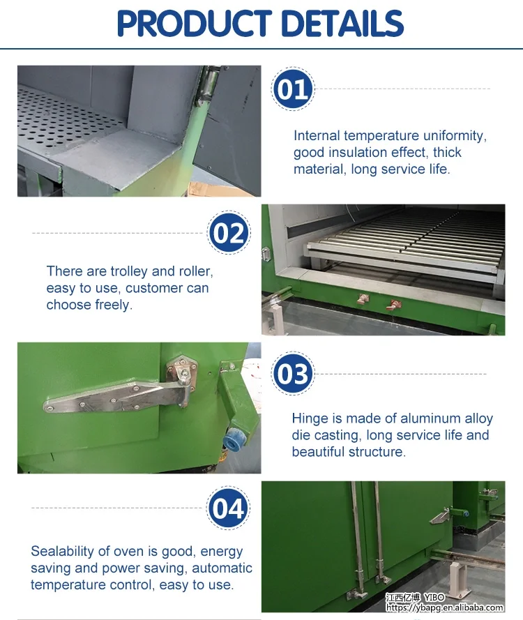 Industrial Heating Equipment, 220, 65KW - detail 6