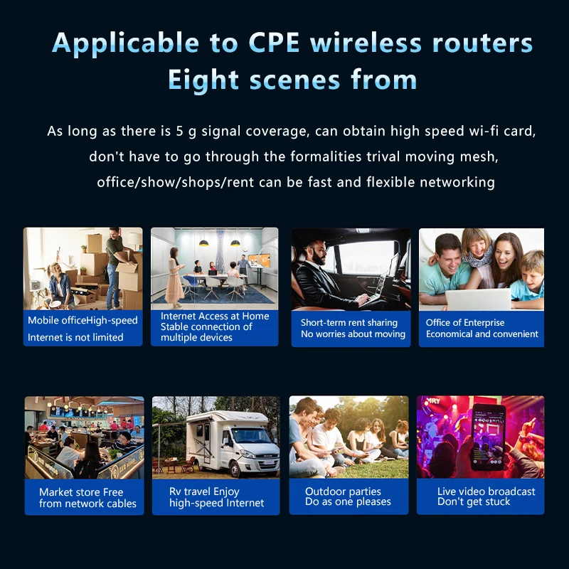 Openwrt 5g Home Modem Router