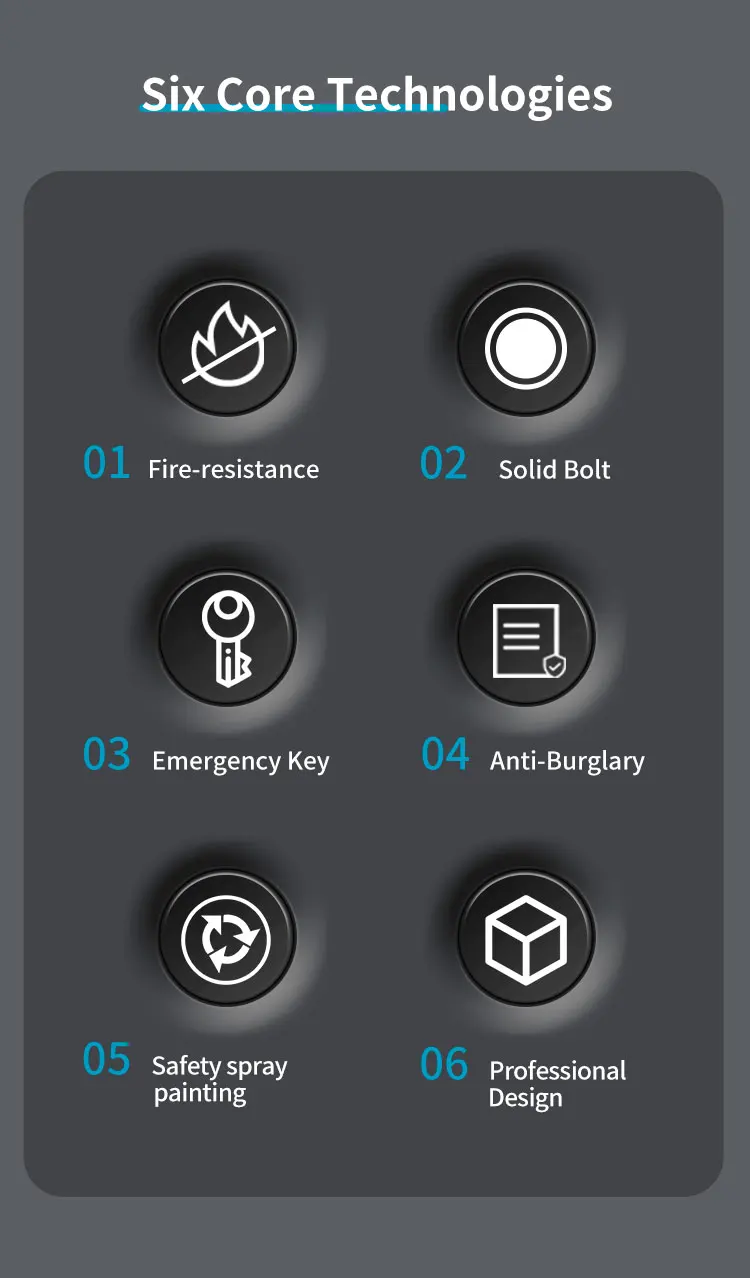 CEQSAFE Wholesale Security Safe Cabinet Fireproof Digital Password Safe Deposit Box details