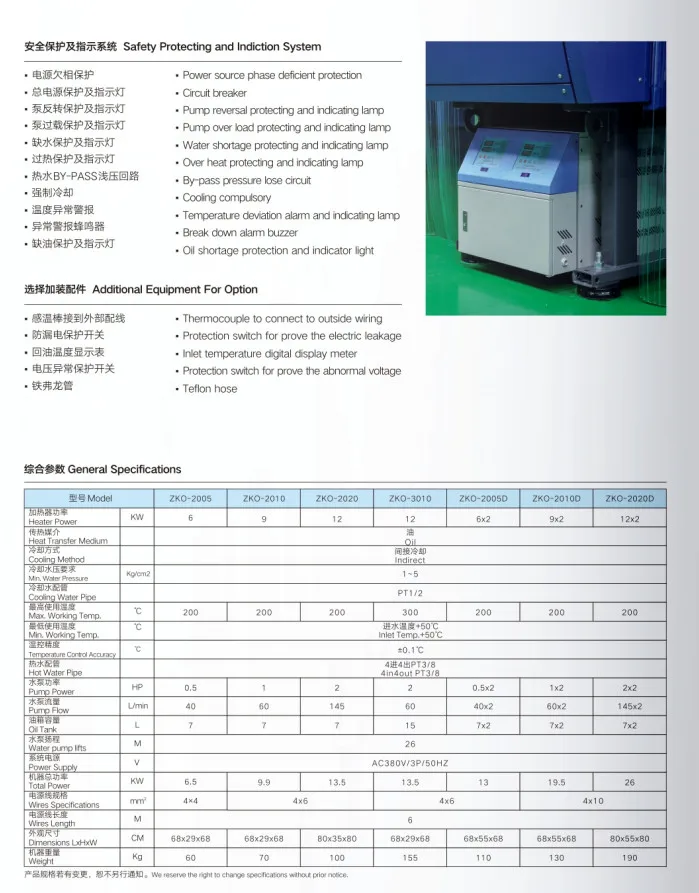 oil type heating electric mold temperature| Alibaba.com