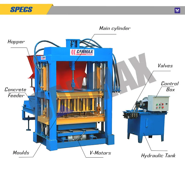 Manual Hollow Block Making Philippine Hydraulic Press Automatic ...