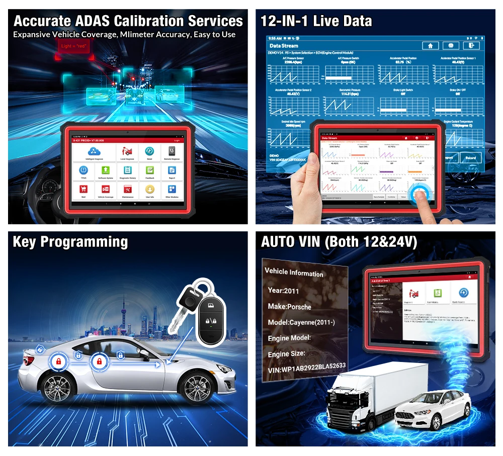 LAUNCH X431 PRO3S+ Smartlink HD - Universal Car & Truck Diagnostics