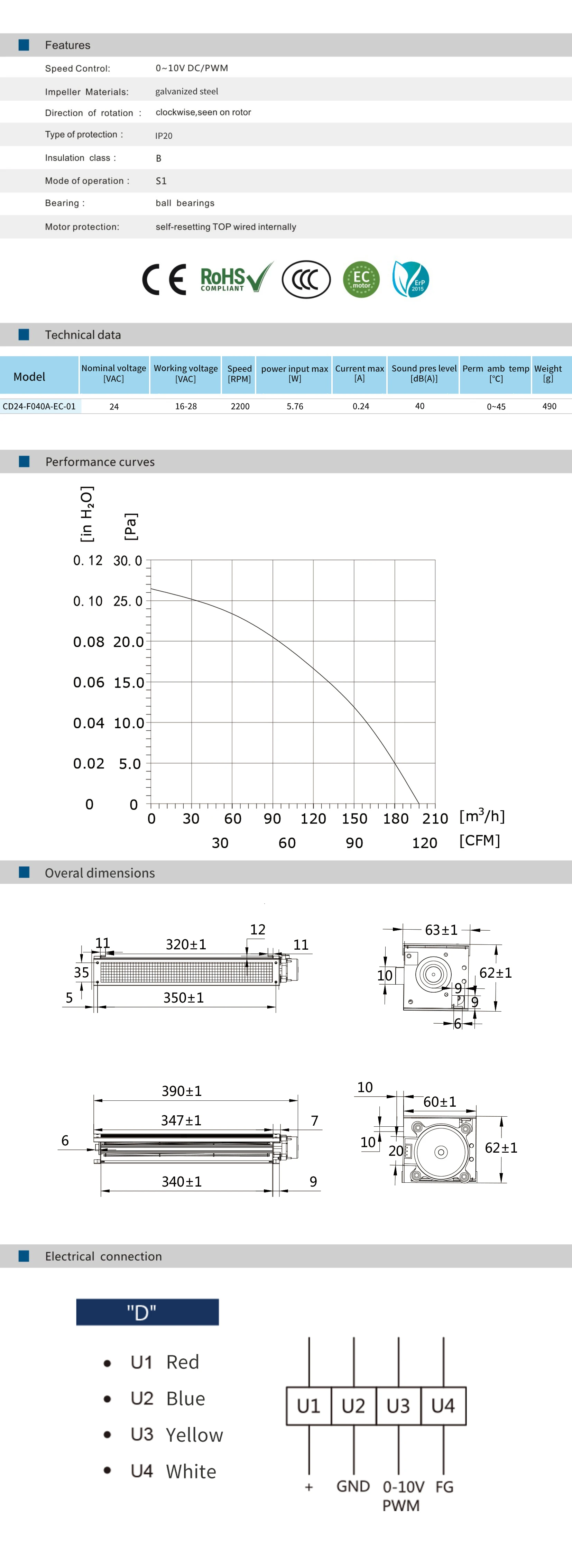 Flow Tangential Duct Fan, 24V, 47mm, Stainless, Steel - detail 6