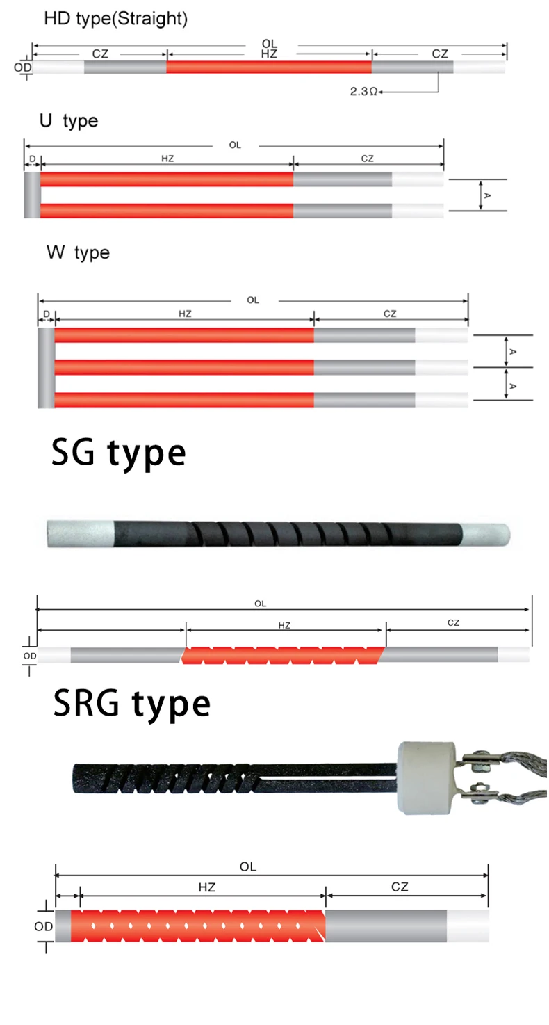 Silicon Carbide Heating Rod