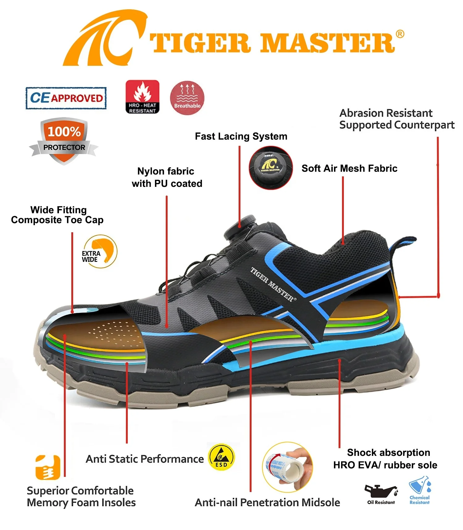 Tiger Master Fast Lacing System Puncture Proof Fiberglass Toe Metal Free Light Weight Safety 6480