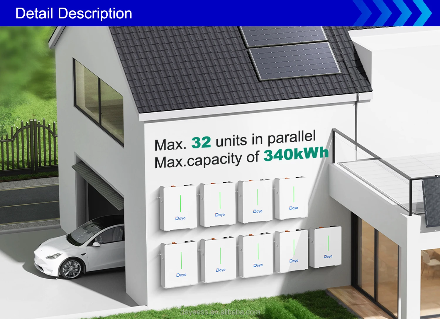AIKO NEOSTAR 2P Mono-Glass Solar Panel 450W-470W for Efficient