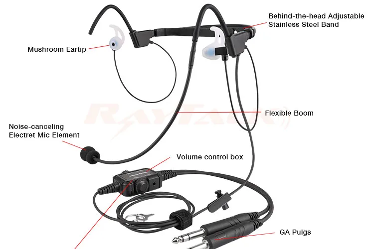 Raytalk 150g Aviation Headset General Aircraft Inear Pilot Headset