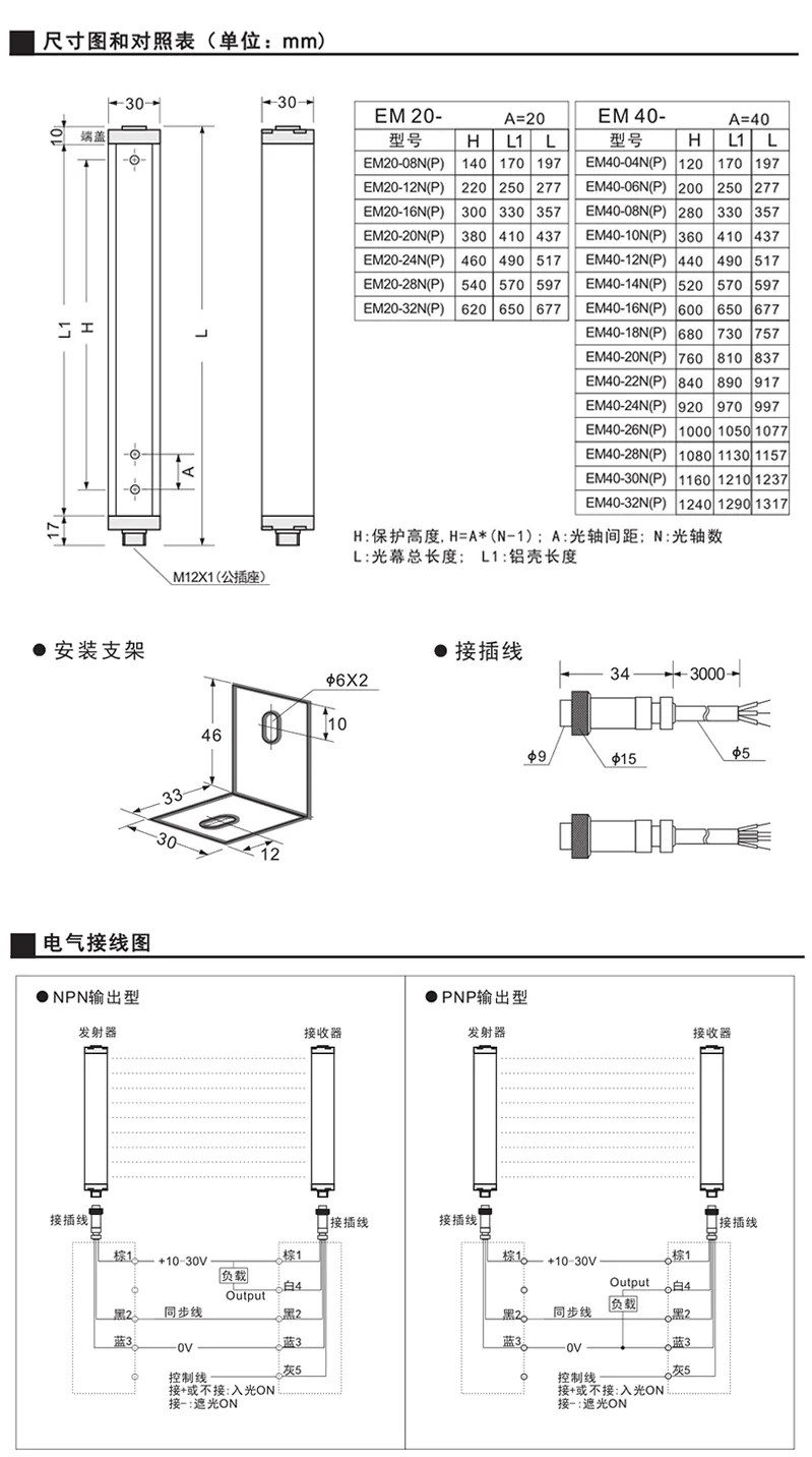 Em40 Interface EM40-16P 40mm Safety Light Curtain Sensor Switch 8 10 12 14 Beam ...