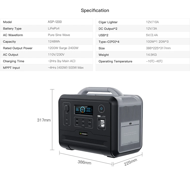 ASP(1200W)-750-02